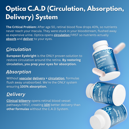 Optica Vision Support