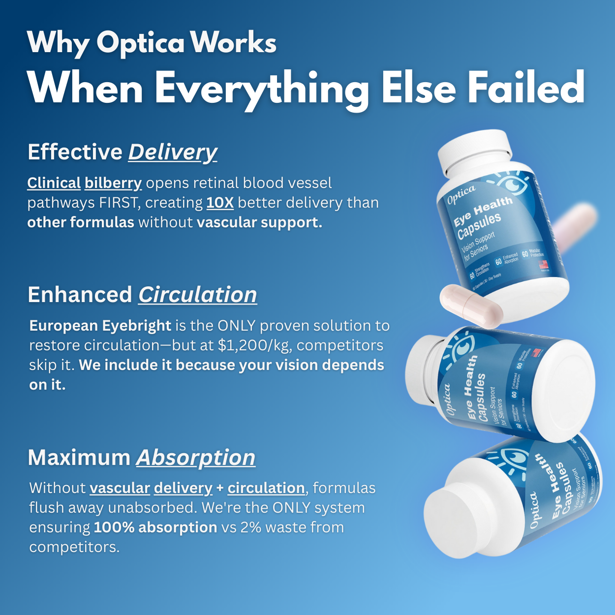 Optica Clear Vision0