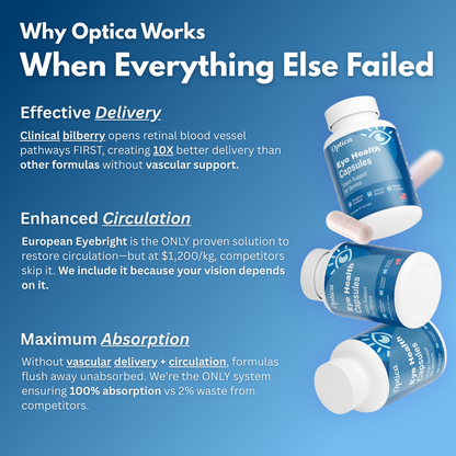 Optica Clear Vision0